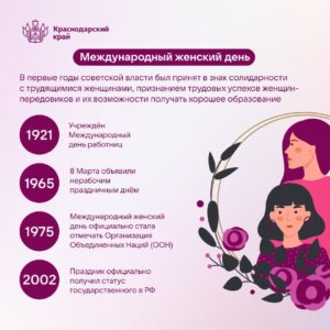 Международный женский день в истории